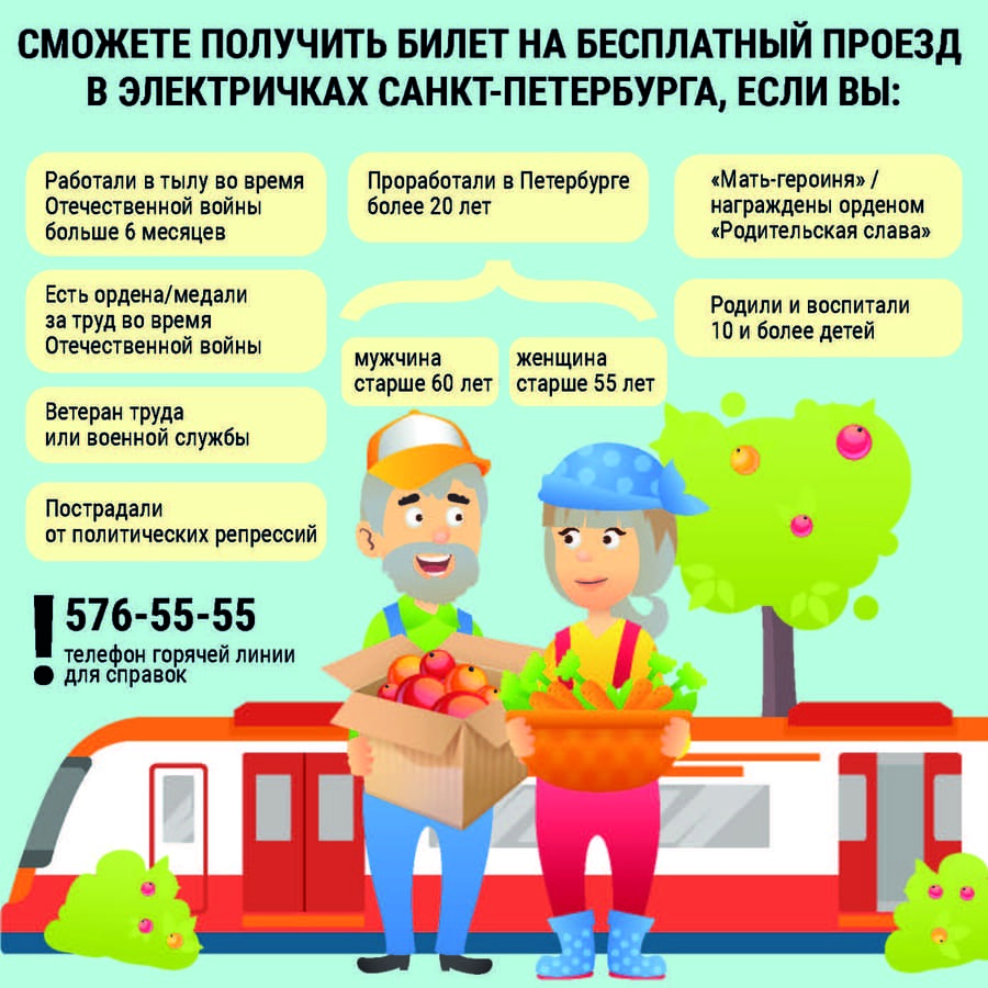 Условия получения билета на бесплатный проезд в электричках Санкт-петербурга