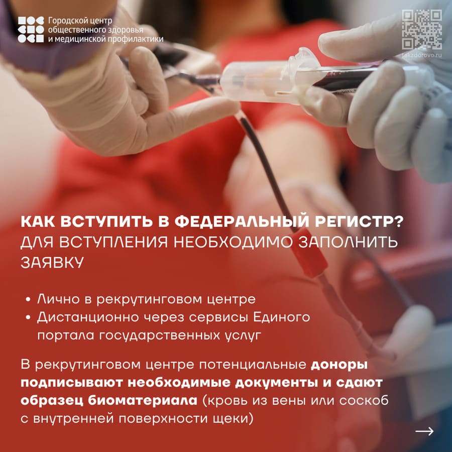 Как вступить в Федеральный регистр?