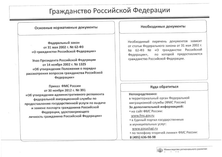 Гражданство РФ - общая информация