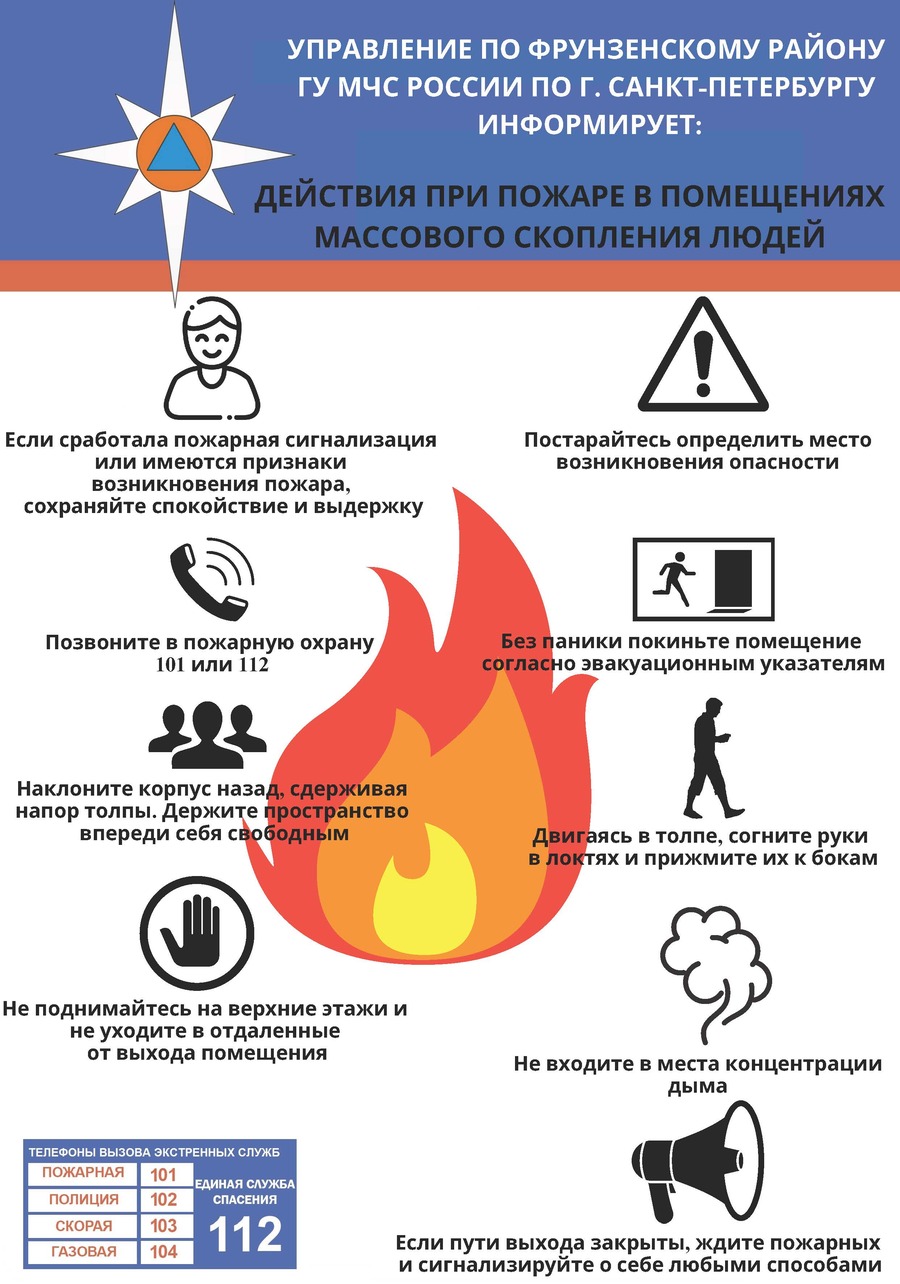 Действия при пожаре в помещениях массового скопления людей