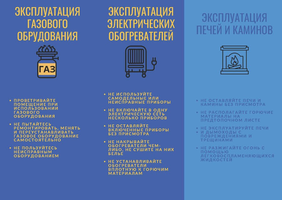 Эксплуатация пожароопасного оборудования