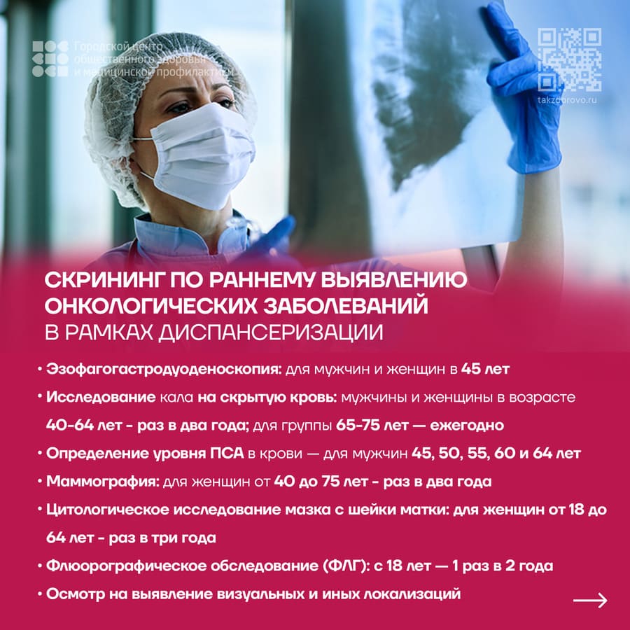Скрининг по раннему выявлению онкологических заболеваний в рамках диспансеризации