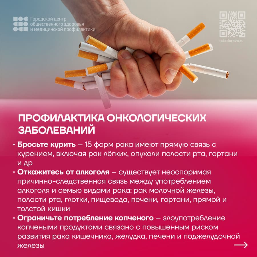 Профилактика онкологических заболеваний