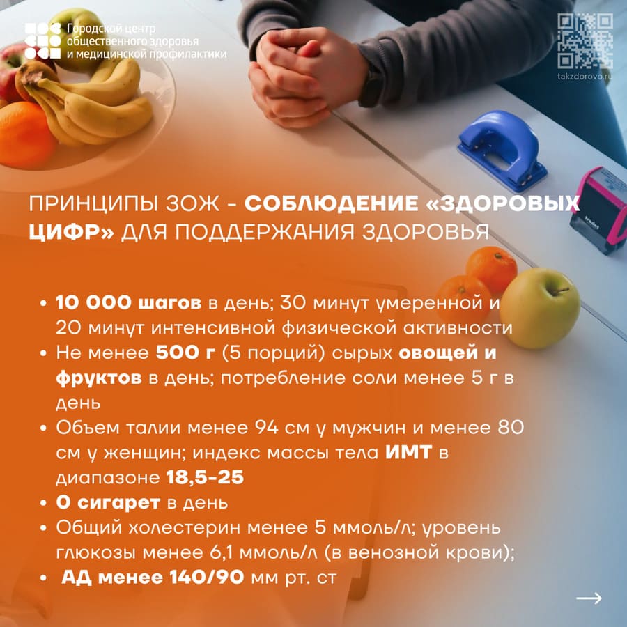 Соблюдение здоровых цифр